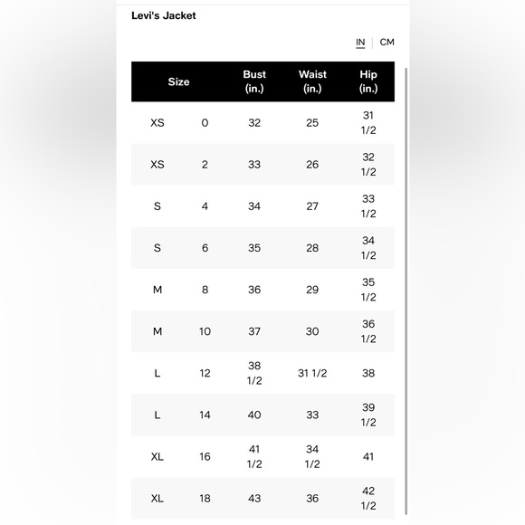 levi’s sherpa zip up jacket - Picture 6 of 6